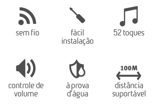 Imagem 5 de 5 de Campainha Sonora Preta Comfortdoor Até 100 Metros Sem Fio A Pilha Com 52 Toques E Prova De Água