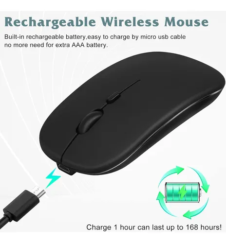 Mouse Urbanx Uxm030 Inalambrico Color Negro