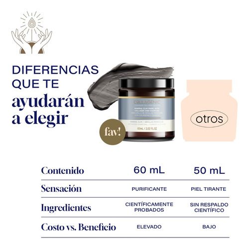 Imagen 7 de 7 de Mascarilla Facial Detox 60ml Carbon Activado, Arcillas