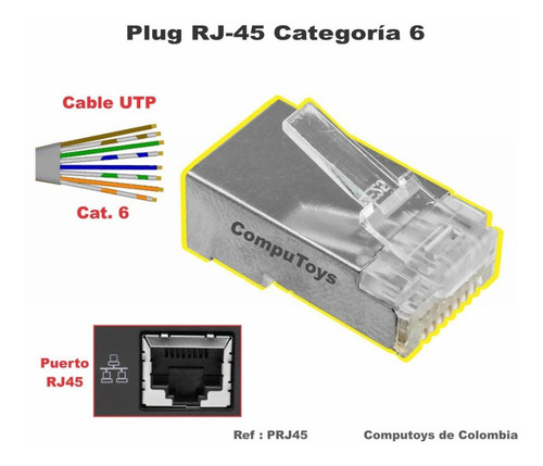 Imagen 2 de 7 de Plug Rj45 Metálico Categoría 5-6-6a Ref: Prj45 Computoys Sas