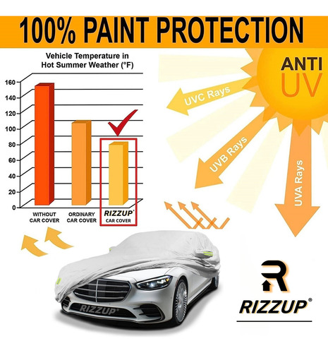 Rizzup® funda 5.3m protector universal para carro anti polvo sol viento lluvia impermeable plateado