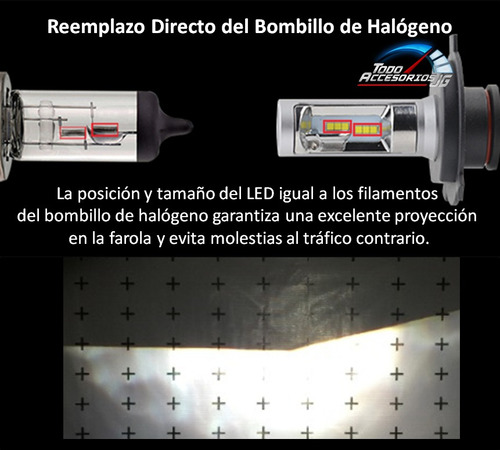 Set 2 X Bombillo Led S1 Modelo H4 Csp 8000 Lúmenes