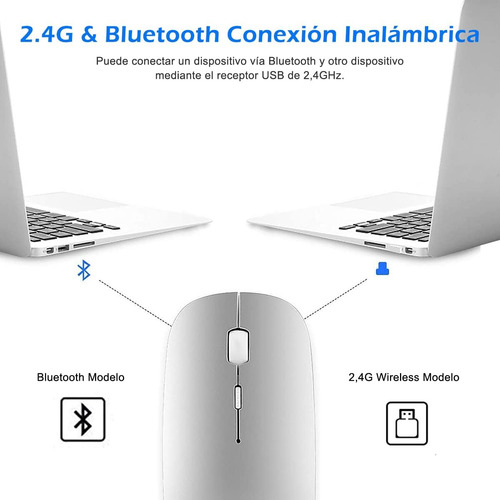 Mouse Inalámbrico Ratón Bluetooth Receptor Mini Usb