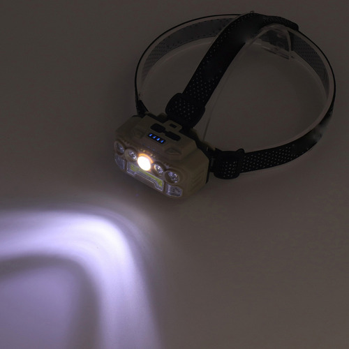 Linterna Led Para Faros Delanteros Cob Para Acampar Al Aire