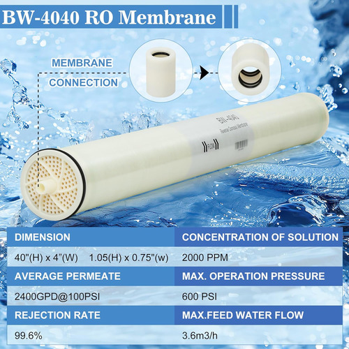 Bw-4040 Membrana De Ósmosis Inversa