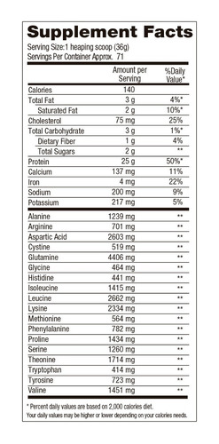 Imagen 2 de 2 de Proteína Premium 100% Whey Chocolate 5.6lb.