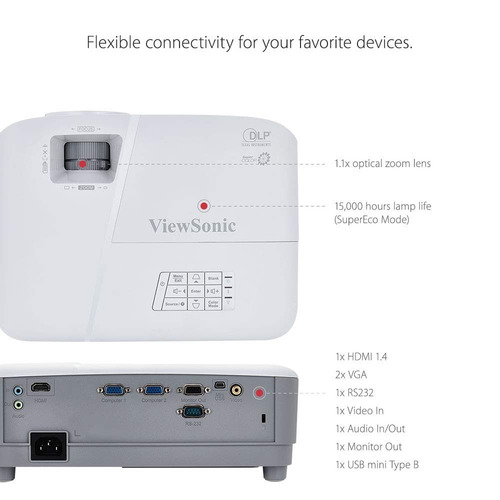 Proyector Viewsonic Pa503w Portátil 3600 Lum 3d Wxga Backup