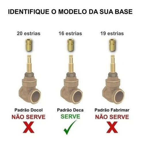 Imagem 3 de 4 de Acabamento P/ Registro Gaveta Cromado Loren Like Lorenzetti