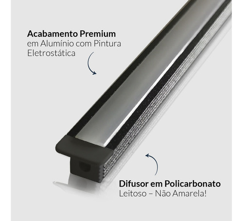 Kit 10 Metros Perfil Led Barra Embutir Baby Alumínio 5x2m 13x09mm Preto Cod: ALUT251709-5 Alut By Avant