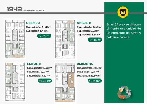 Imagen 5 de 8 de Venta - Departamento Monoambiente En Edificio A Estrenar - San Miguel Centro -