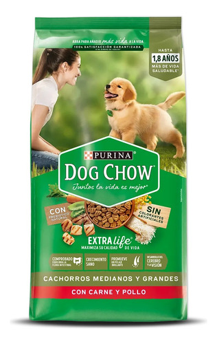 Purina Dog Chow Cachorros Medianos Y Grandes Carne Pollo