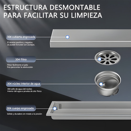 Hapemein® 10*40cm Coladera De Acero Inoxidable Invisible Piso Desagüe