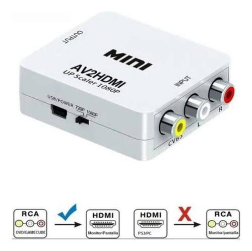 Convertidor 3 Rca A Hdmi: Soporta Resolución Full Hd