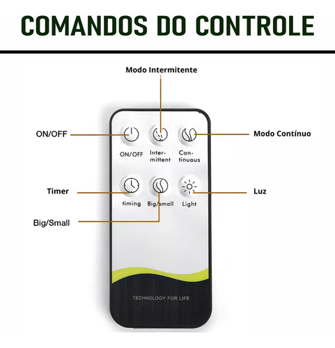 Aromatizador Umidificador De Ar Difusor De Óleos Essenciais