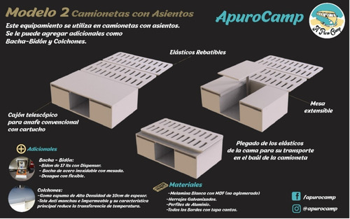 Imagen 15 de 16 de Mini Camper Mini Motorhome Partner Kanggo Berlingo Fiorino