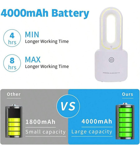 Usb Recargable Portátil Sin Hojas Ventilador Con Seis Colore