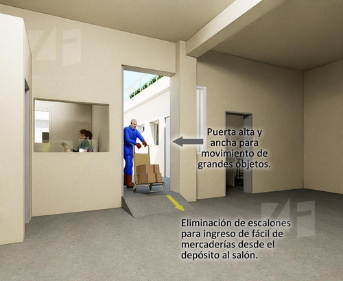 Imagen 22 de 27 de Alquiler Importante Local 150m2 De Salón Deposito Alvear 700 Centro