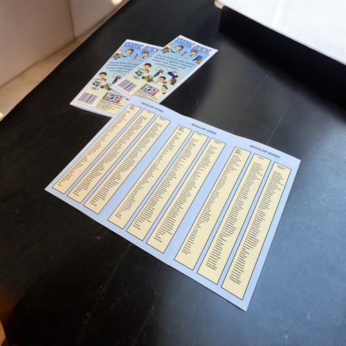 Tabla De Conjugación De Verbos En Ingles Teach Play 3 Pzas