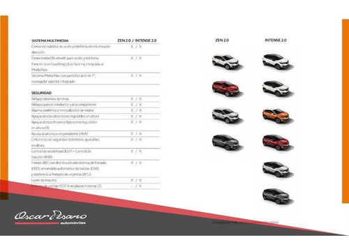 Renault Captur Grand Captur Intense 1.6 2021 0km