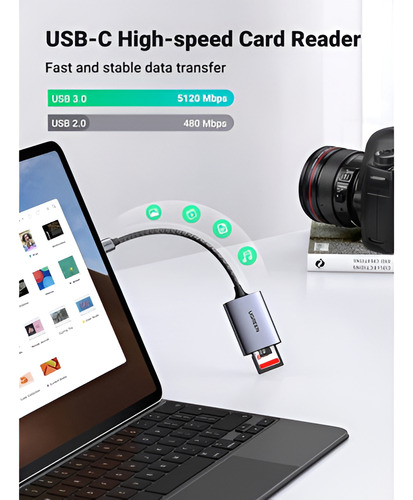 Lector De Tarjetas De Memoria Sd Y Tf Ugreen Con Cable Usb C