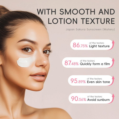 Ae Protector Solar Sakura, Crema Aislante Protectora De 5g