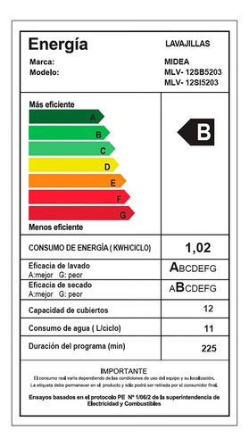 Lavavajillas 12 Cubiertos Inox Midea Mlv-12si5203