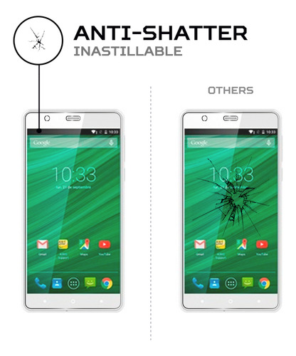 Protector Mica Pantalla Para Airis Tm6si