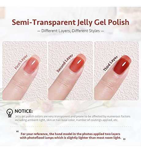 Esmalte Para Uñas En Gel Colores Rosa Y Nude De 7.3 Ml 6 Pz