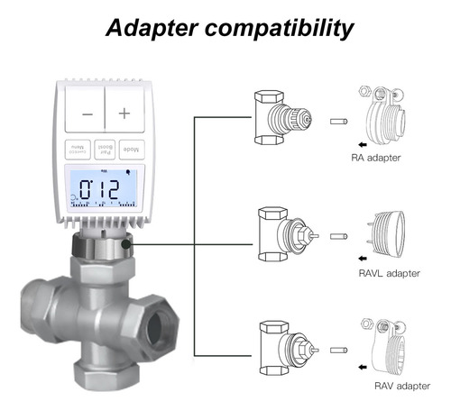 Radiador De Termostato Inteligente Com Controlador De Temper