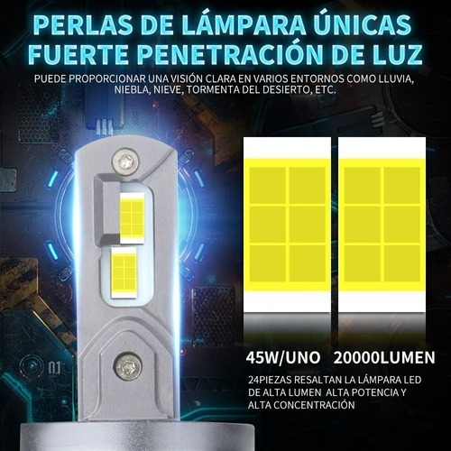 2 Bombillas Led H4 16000lm 80w Luz De Coche