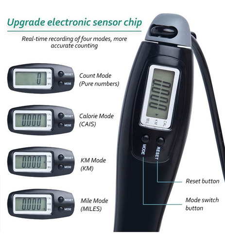 Imagen 5 de 8 de Cuerda Para Saltar.velocidad 3 Mts Ajustable.conteo Digital