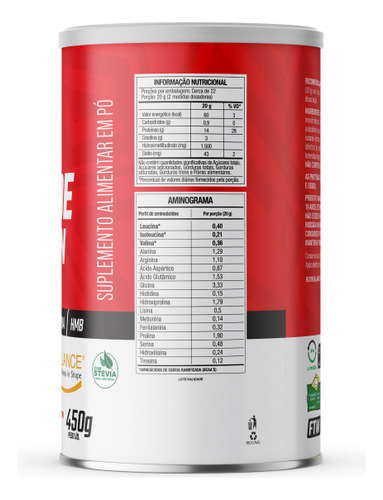 Peptide Protein 450g Body Balance Sabor Frutas Vermelhas Ftw