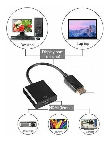 Cabo Adaptador Conversor Display Port Macho Para Hdmi Fêmea