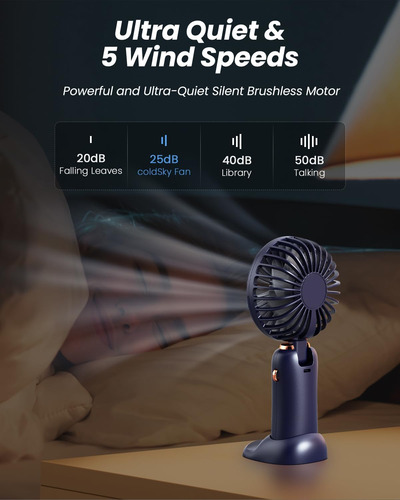 Ventilador A Batería Portátil De 4000mah