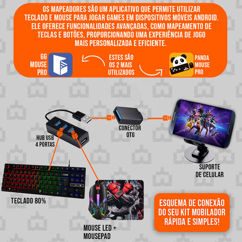 Kit Mobilador Mageon Gamer Preto Com Teclado Semi Mecânico Rgb + Mouse Dpi Ajustável Led Rgb + Mouse Pad Estampado Tecido Speed