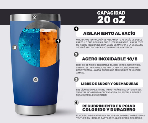 Termo Térmico Para Café De Acero Inoxidable Color Azul