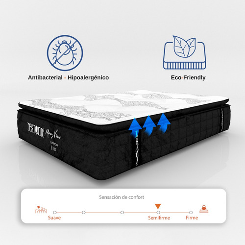 Colchón King Size Restonic Memory Foam Euro Latex Premium
