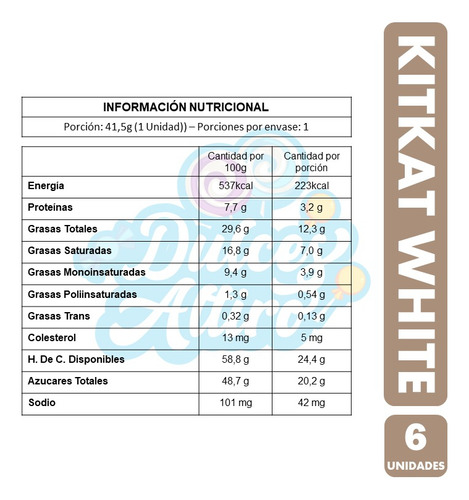Kit Kat Chocolate Blanco De Nestlé (pack Con 6 Unidades)