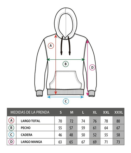 Polerón Con Capucha Canguro Hombre Calafate Lenga®