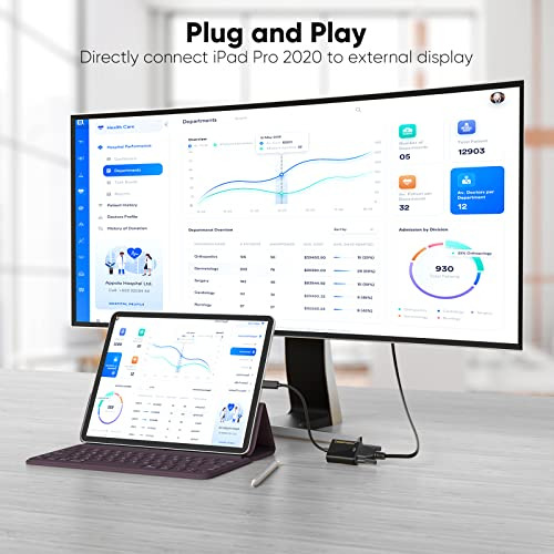 Adaptador Usb C A Vga Cablecreation, Convertidor Usb Tipo C