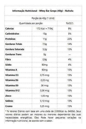 Whey Grego Bar (40g) - Sabor: Beijinho De Coco