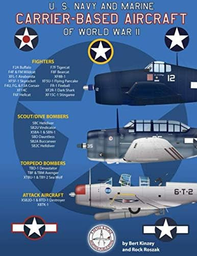 Libro: U. S. Navy And Marine Carrier-based Aircraft Of World