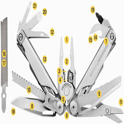 Imagen 3 de 6 de Pinza Multiuso Leatherman Surge Lima Destornillador Sierra