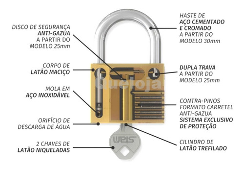 Cadeado Stam 25 Mm Latão Maciço Porta Armário Janela 4 Pçs.