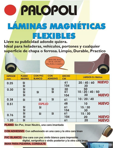 Rollo Iman Plano 0.61x20m Palopoli Esp 1.2mm Vehicular