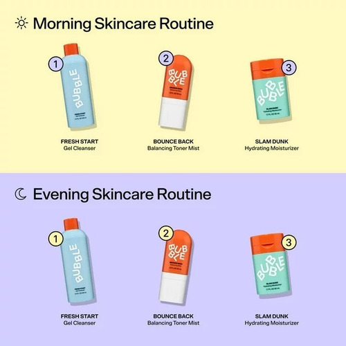 Bubble Skincare Kit Rutina Diaria De 3 Pasos Cuidado Facial