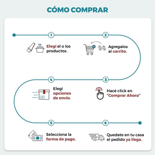 Imagen 3 de 7 de Pinza Ponchadora Modulos Intercambiables Truper 18343