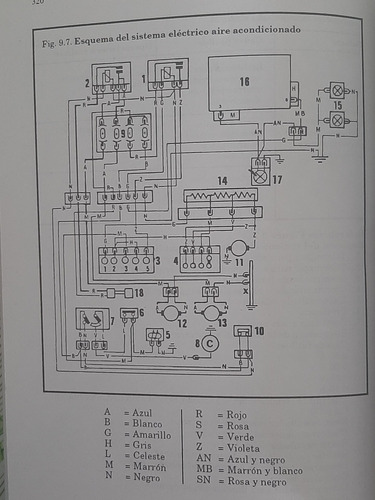 Manual De Reparación Y Ajuste De Automóviles Fiat Regatta