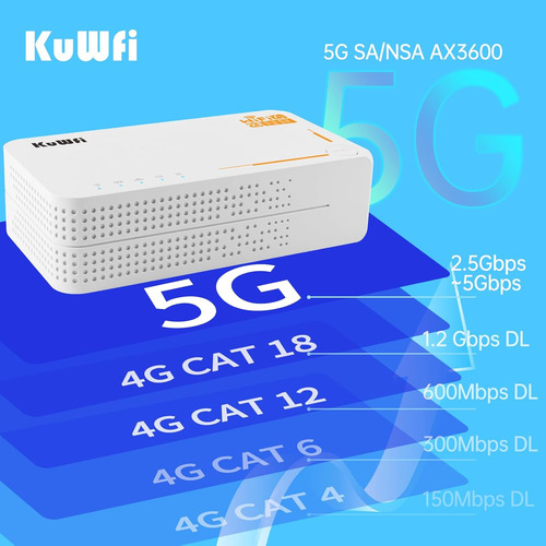 Kuwfi Router 5g Con Ranura Para Tarjeta Sim Desbloqueada