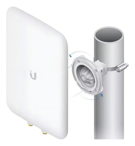 Antena Direccional Ubiquiti Unifi Uma-d Dualband 15dbi Mesh